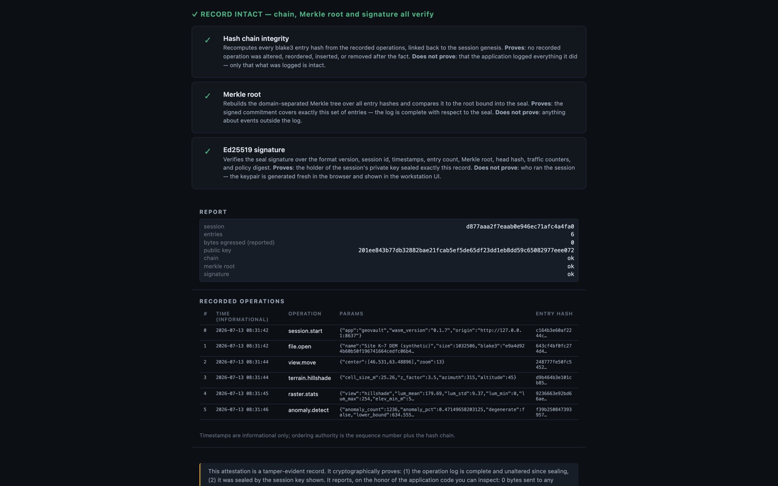 Independent verify page re-checking chain, Merkle root, and signature of the attestation
