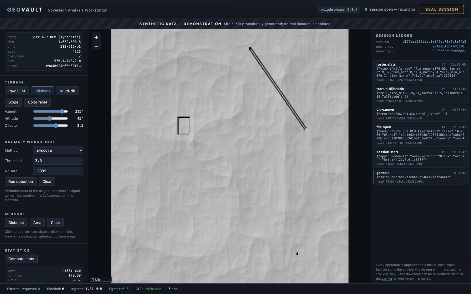 GeoVault workstation: hillshaded Site K-7 DEM with the session ledger recording each operation