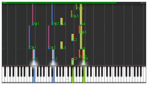 Detection on all notes