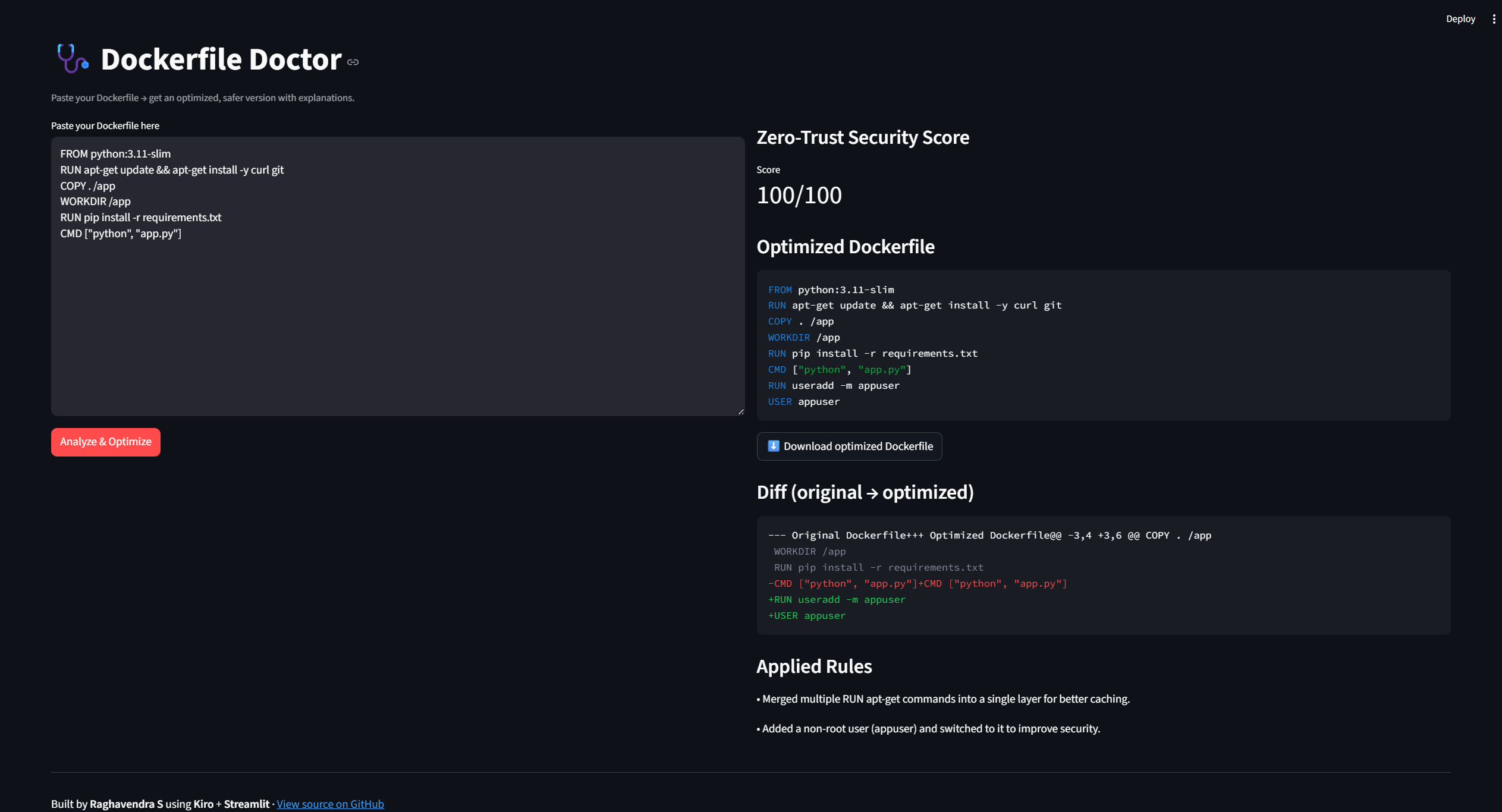 coolhead/dockerfile-doctor cover