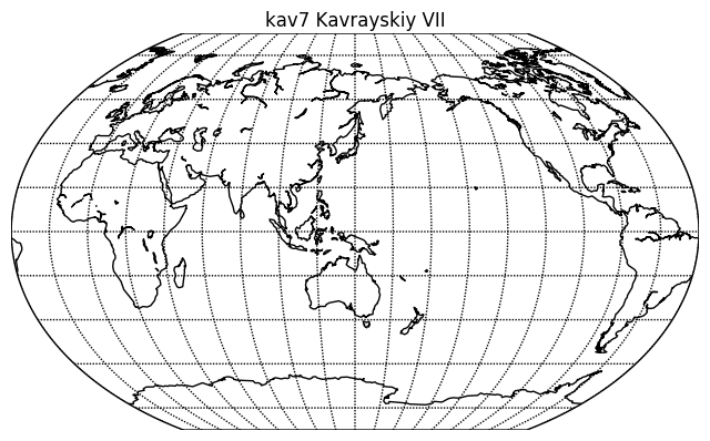 Kavrayskiy Projection