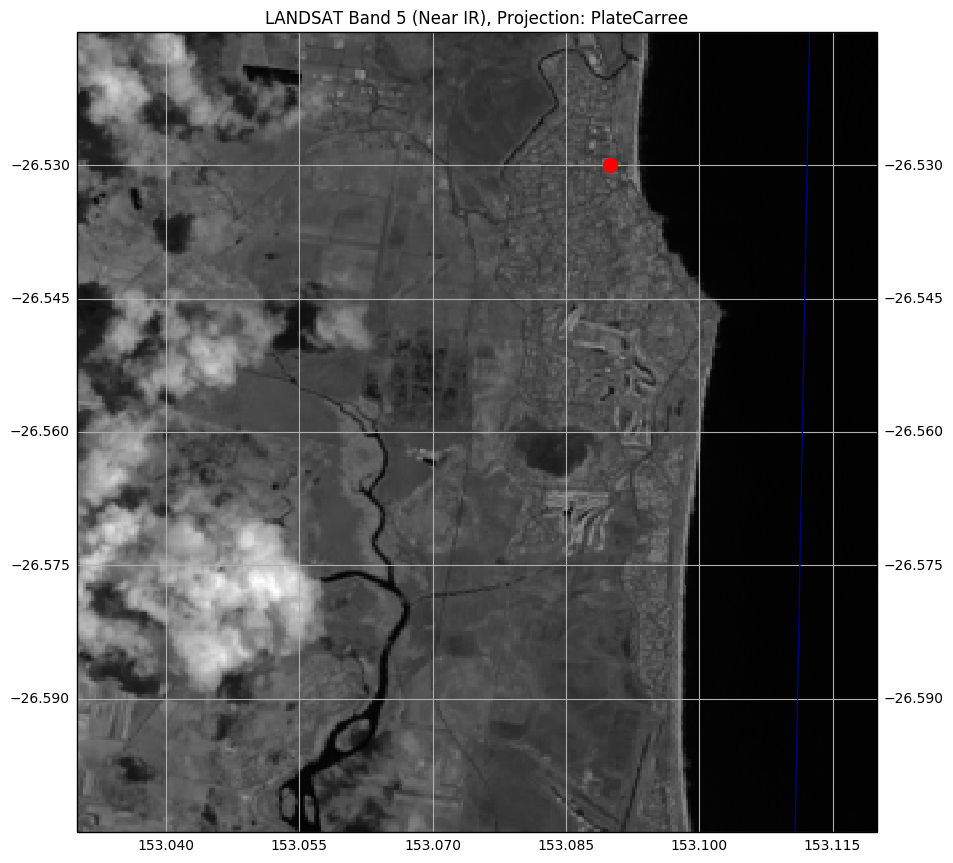 Near IR LANDSAT map