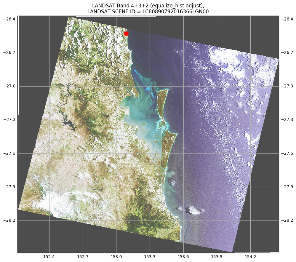 Final Color LANDSAT map