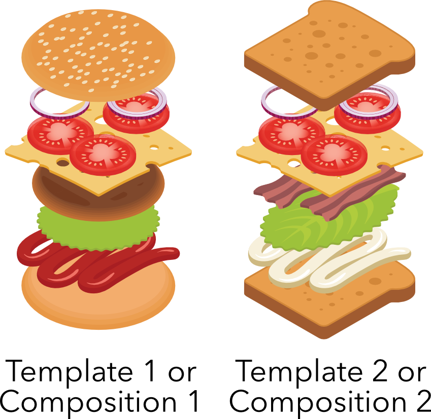 Sandwiches as a composition of layers