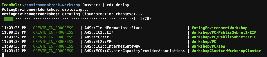 images/cdk-deploy.png