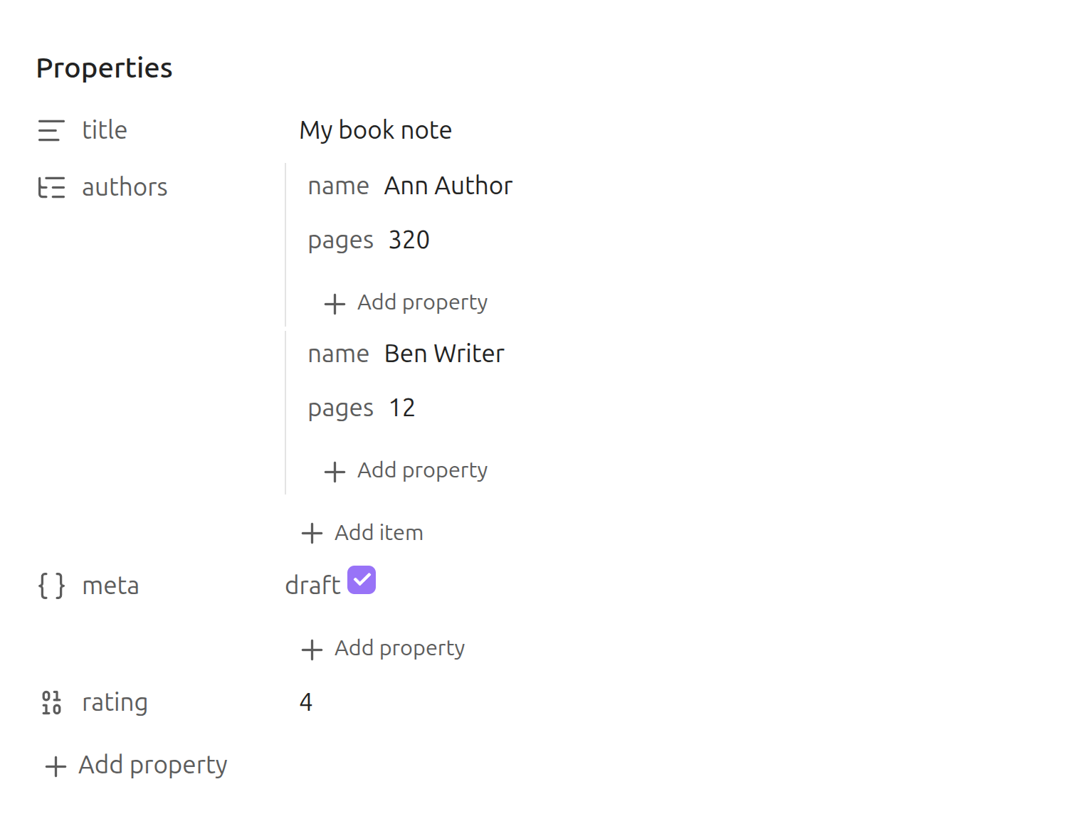 Properties panel with the plugin: nested name/pages rows per author, a draft checkbox, and add-property/add-item buttons