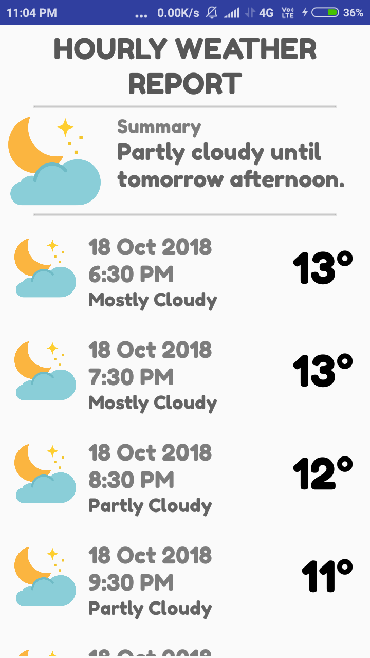 Hourly weather