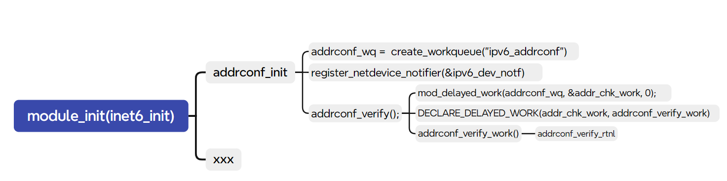 image-20240310221513422