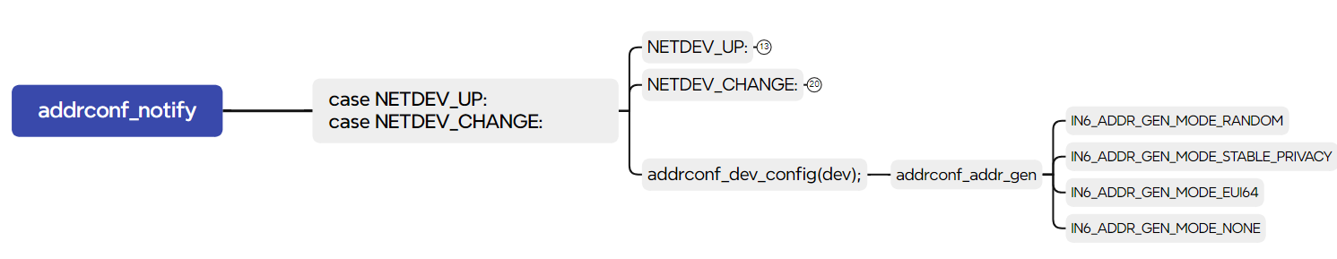 image-20240310224208515