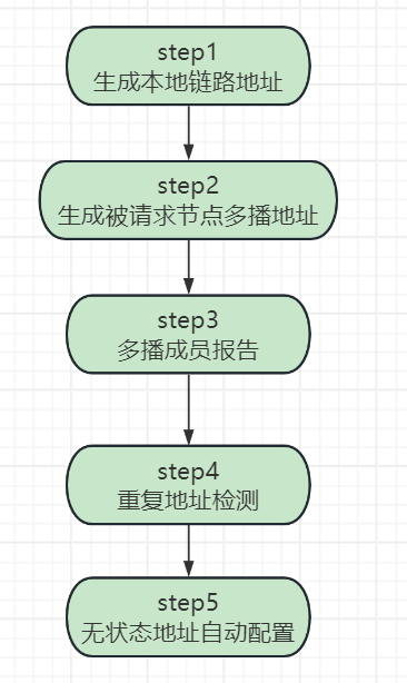 image-20240310230132784