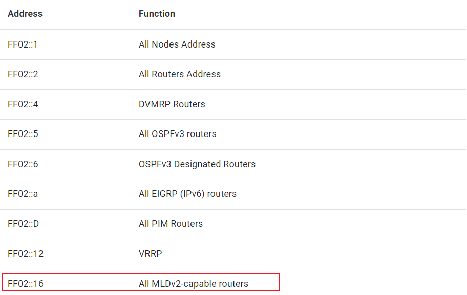 image-20240404111418329