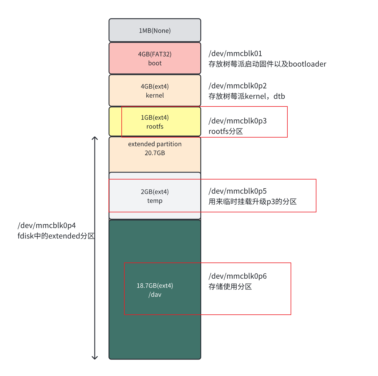 image-20251228170711434