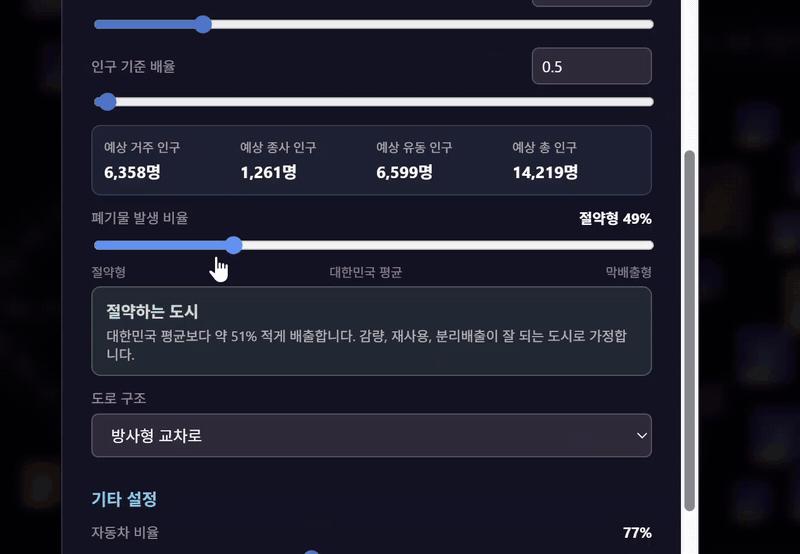 도시의 목표 인구와 폐기물 발생량, 건물 구성을 조절하는 설정 화면