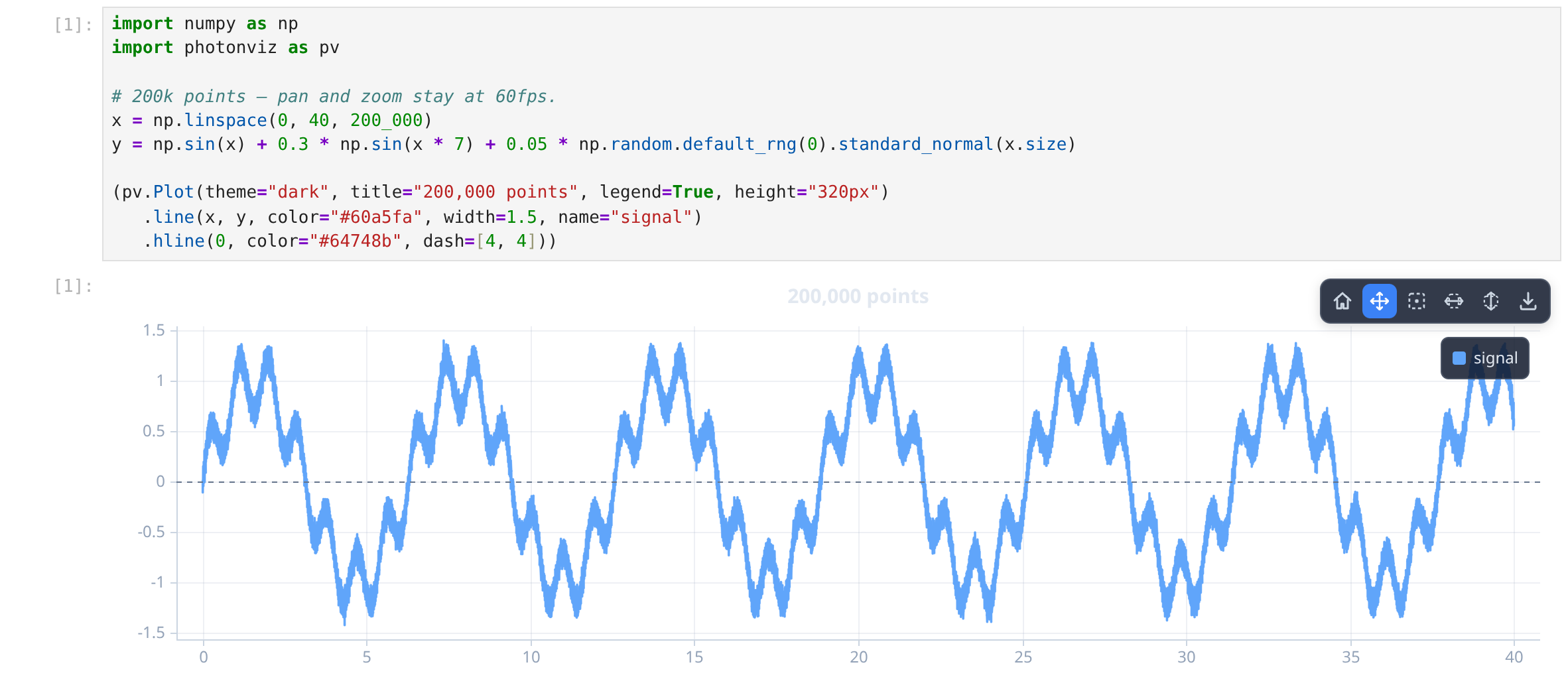 photonviz in JupyterLab