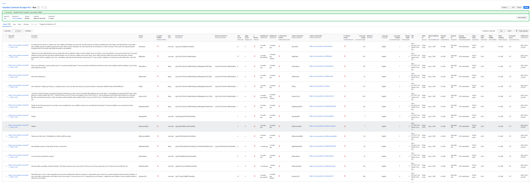 All Columns Table View