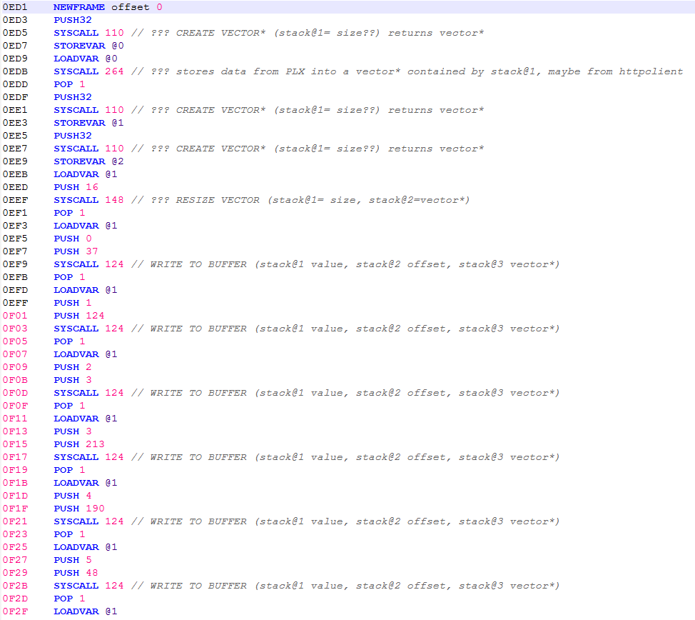 Disassembly 2