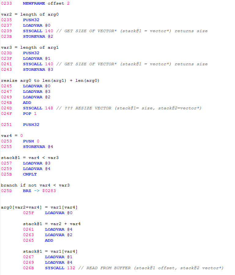 Disassembly 3