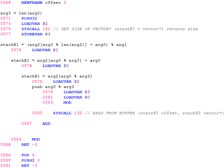 Disassembly 4