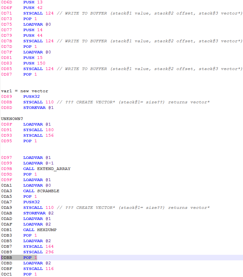 Disassembly 5