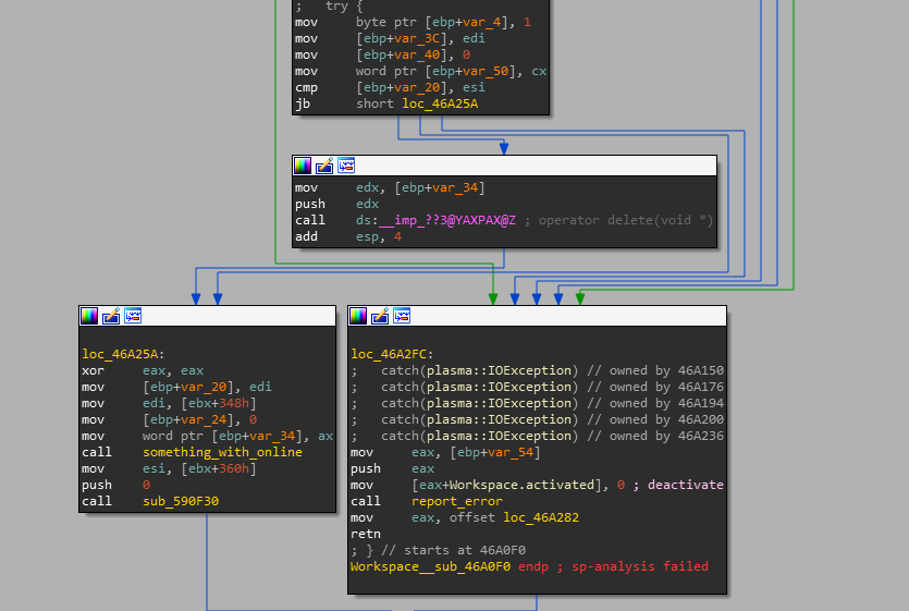 Error handling