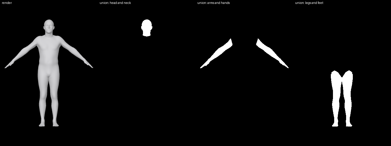 Union SMPL Part Masks: head and neck, arms and hands, legs and feet