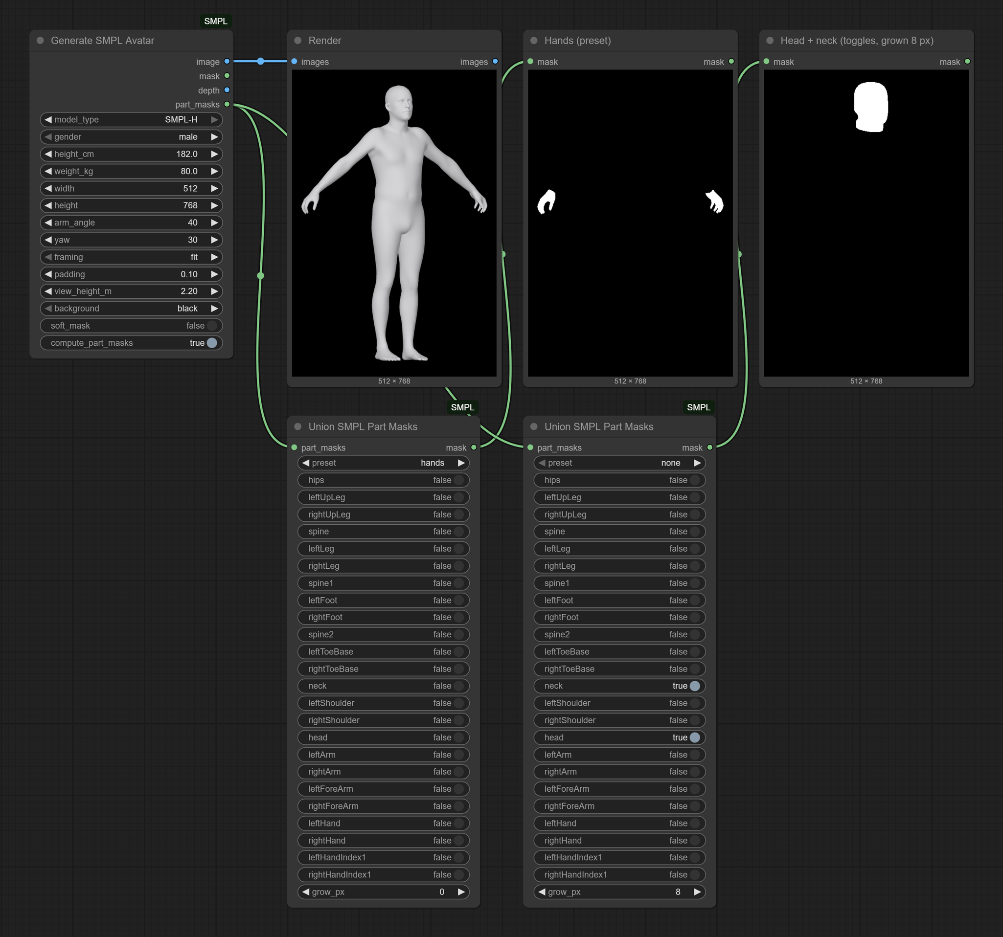 Workflow: an SMPL-H avatar with two Union SMPL Part Masks nodes, one with the hands preset and one with the head and neck toggles
