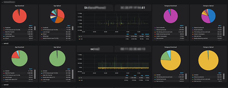 extstats