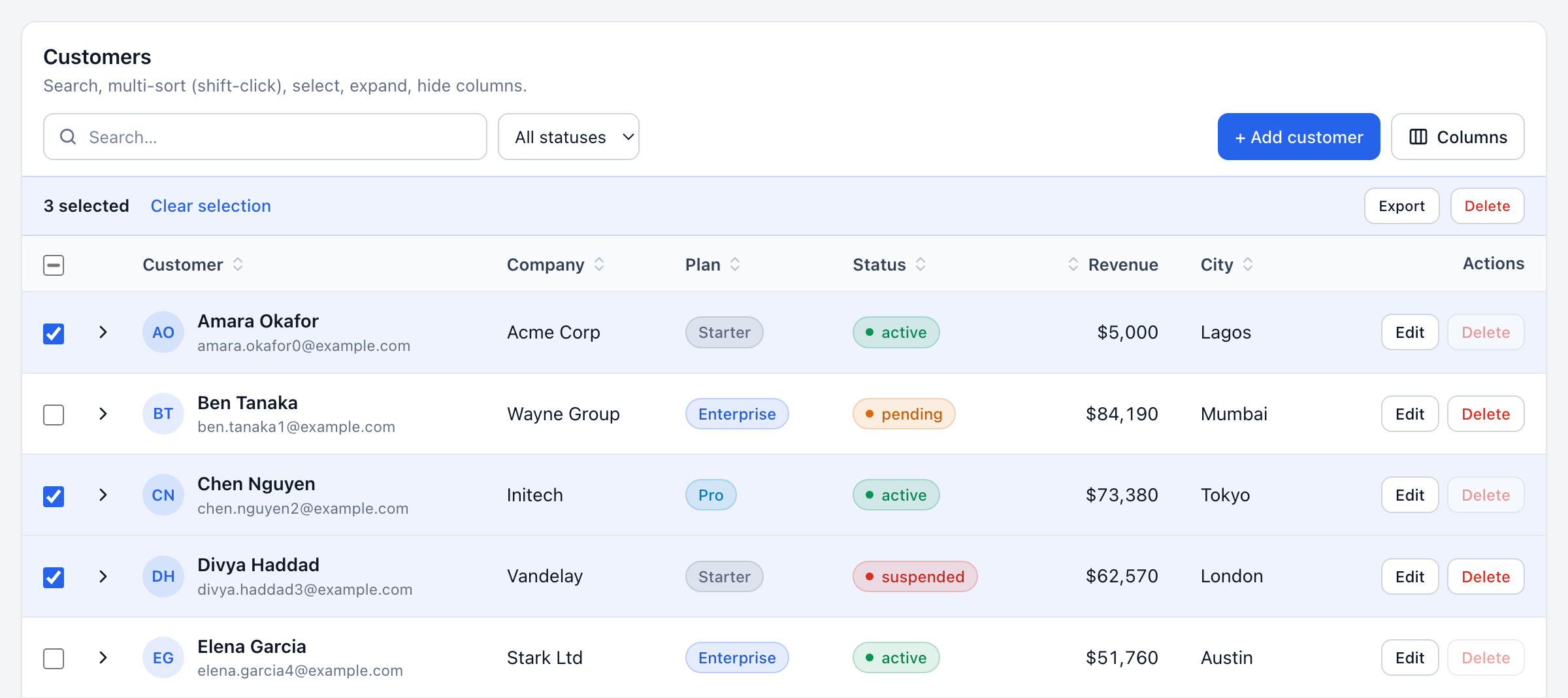 Three rows selected; a bar above the table shows "3 selected", Clear selection, and Export / Delete bulk actions