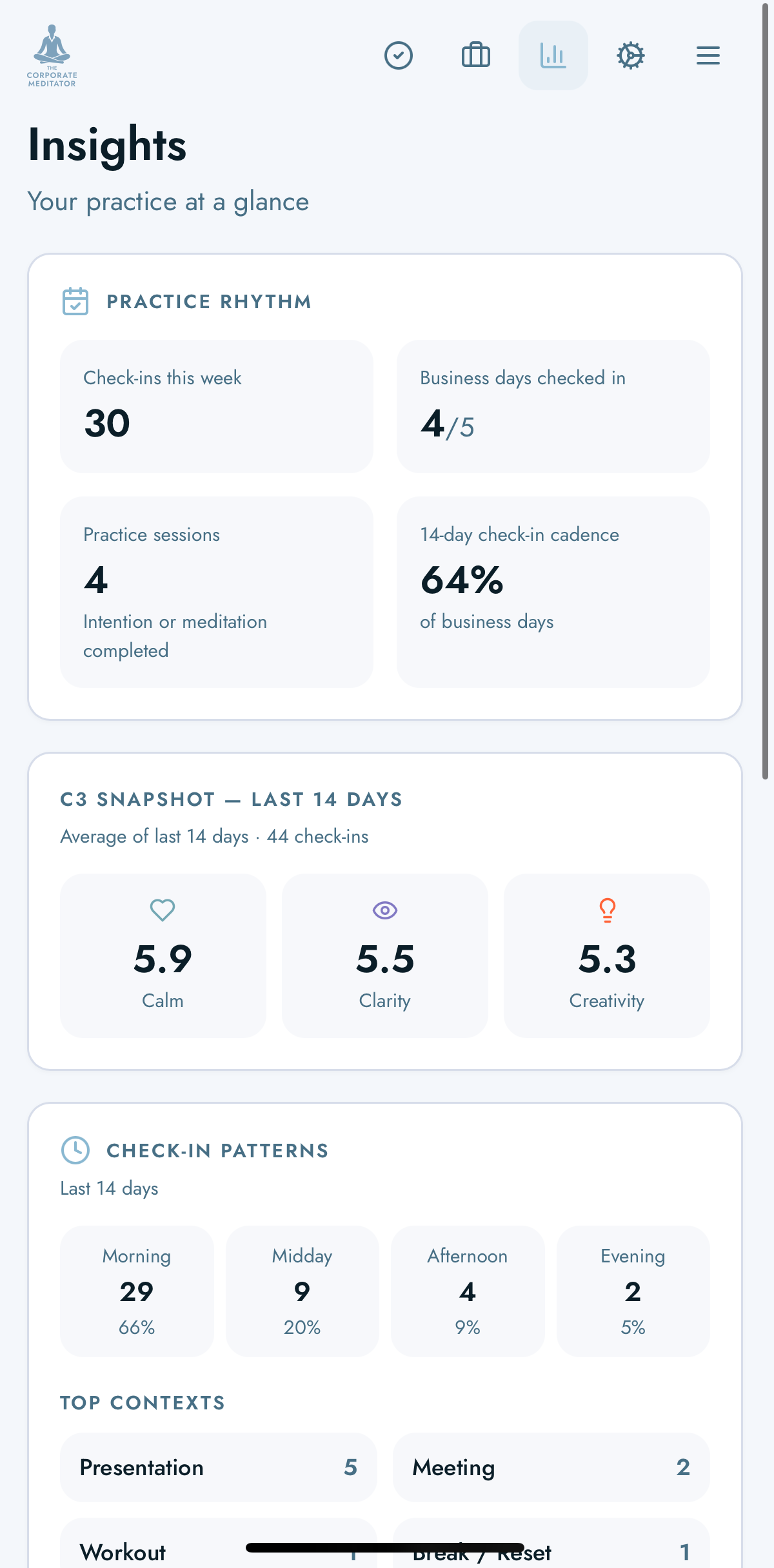 C3 Insights screen