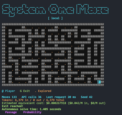 corradocavalli/system1-models screenshot