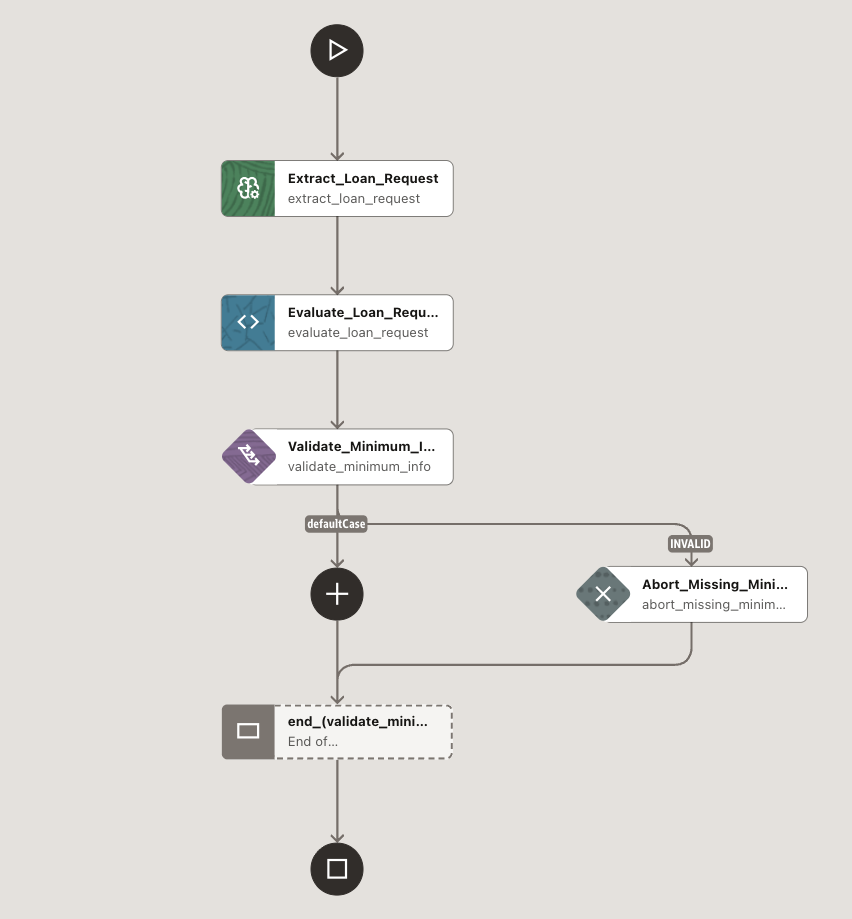 workflow_output