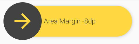 area_margin_3