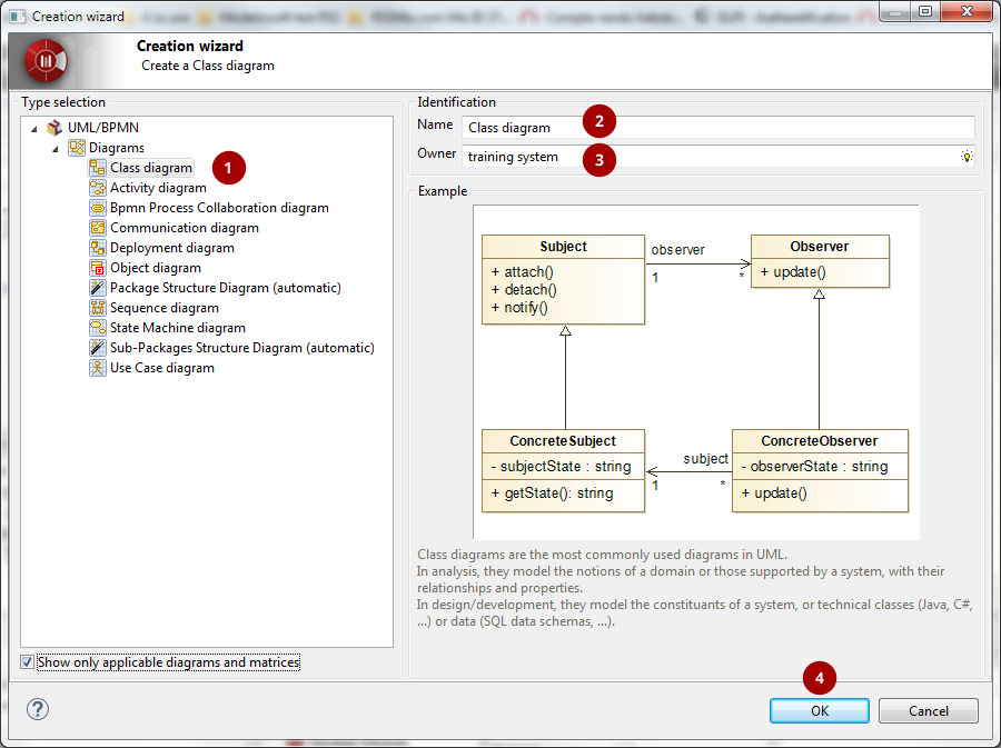 Diagrams