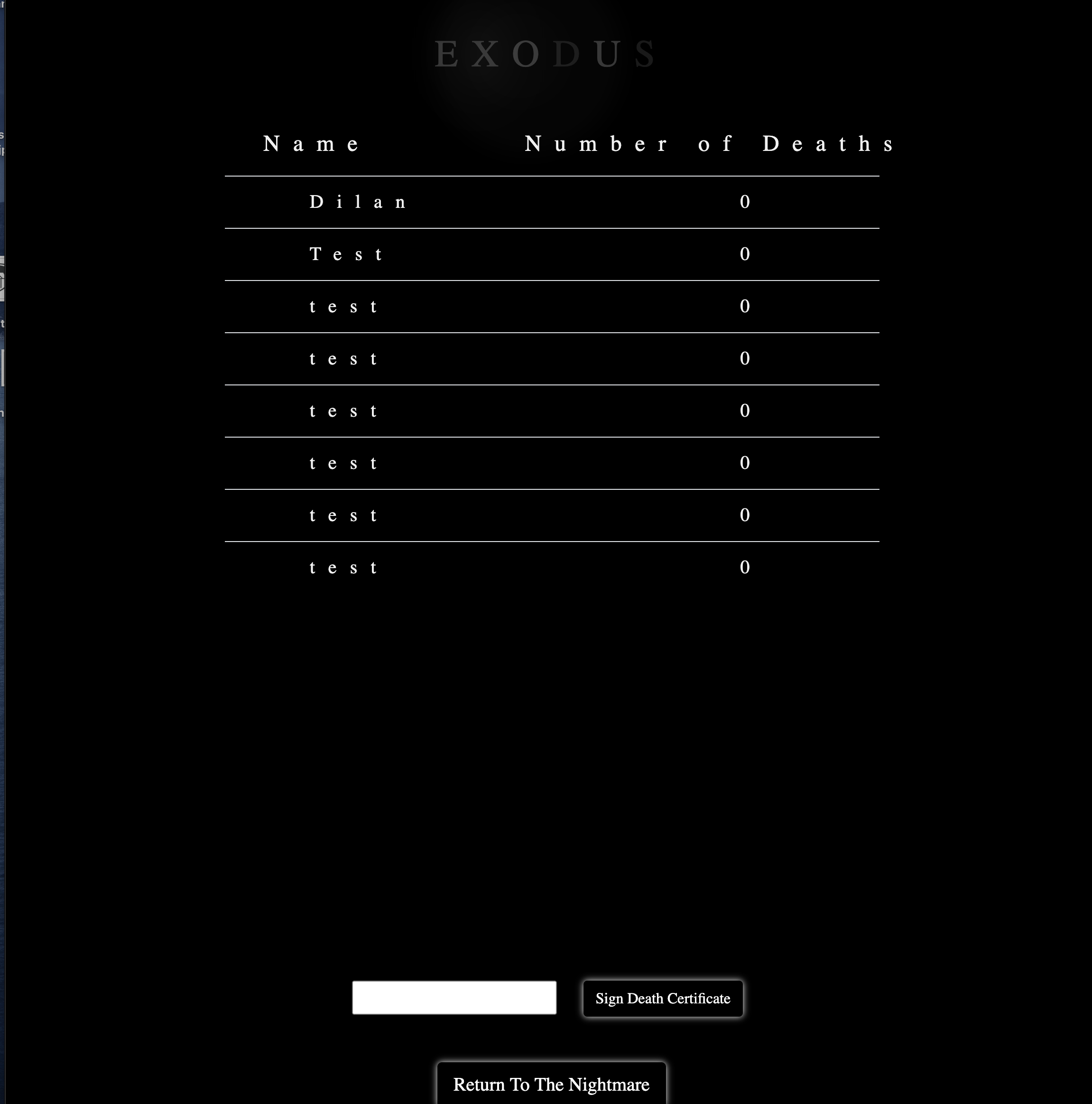 Screenshot of the highscore page