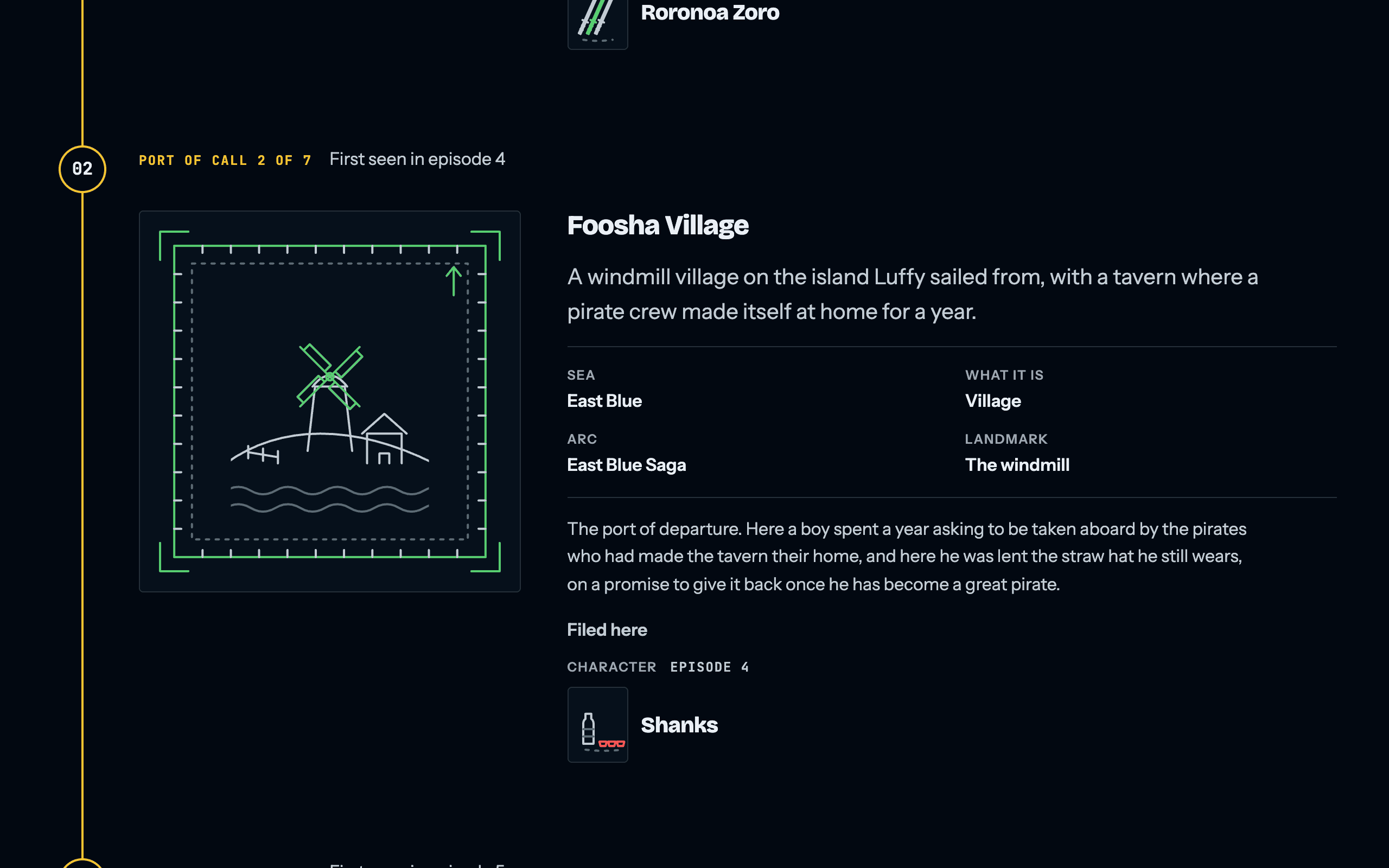 The places page as a numbered ship's log