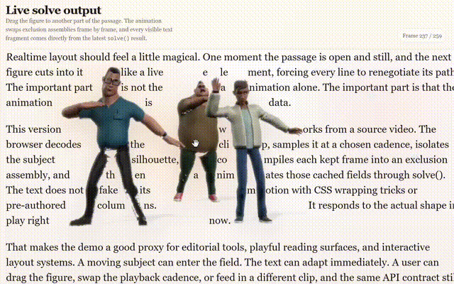 Dancing text demo: live text layout dodging animated video silhouettes