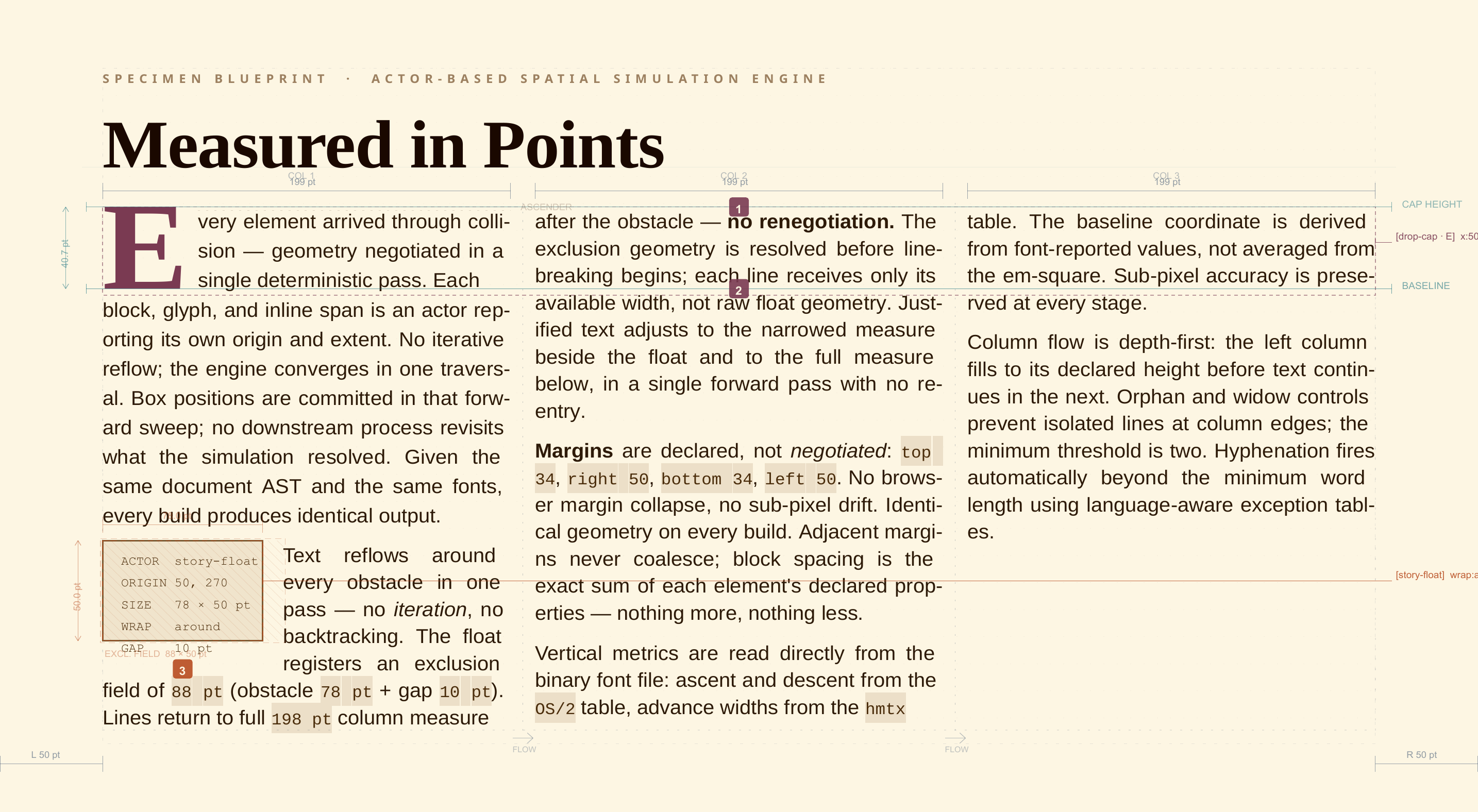 VMPrint Specimen Blueprint - Actor-Based Spatial Simulation Engine