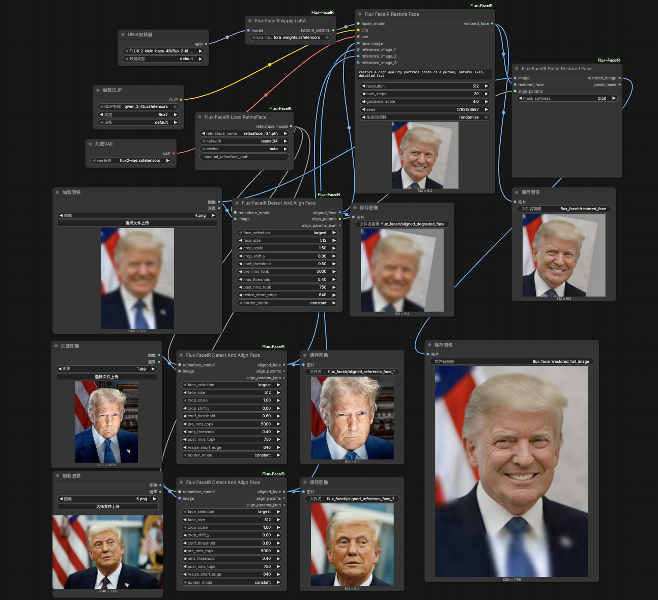 Whole-image restoration example