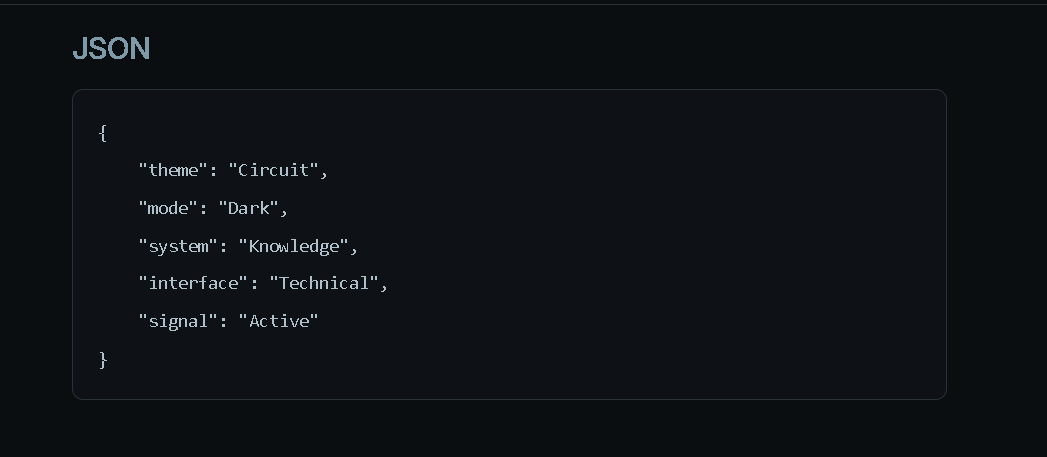 Code