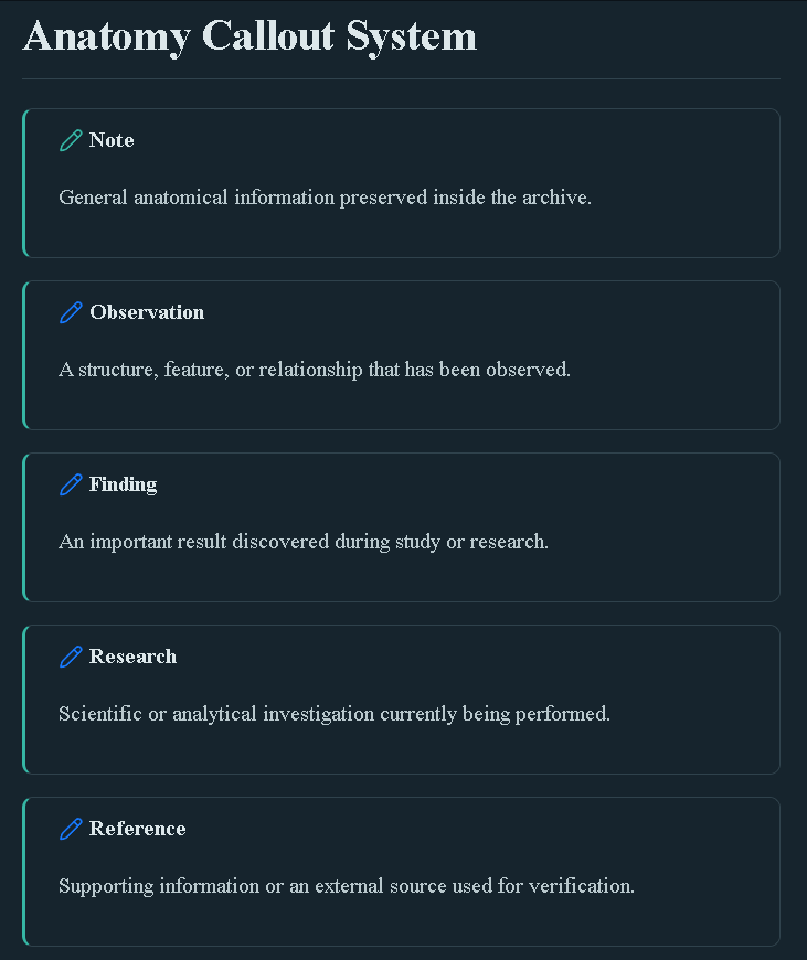 Callouts