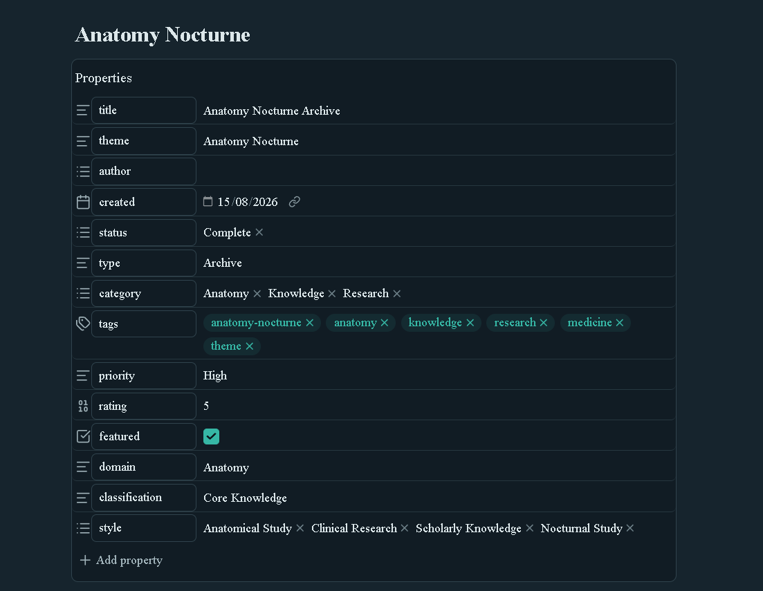 Properties