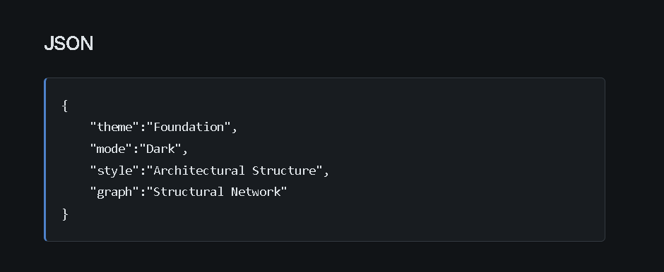 Code