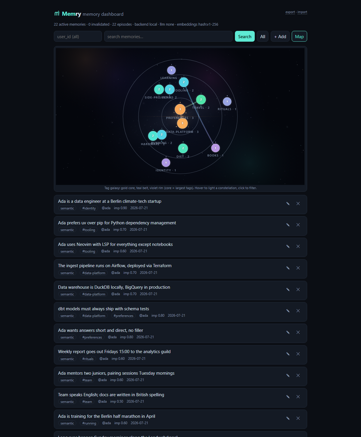 Memry dashboard: galaxy tag map and memory list