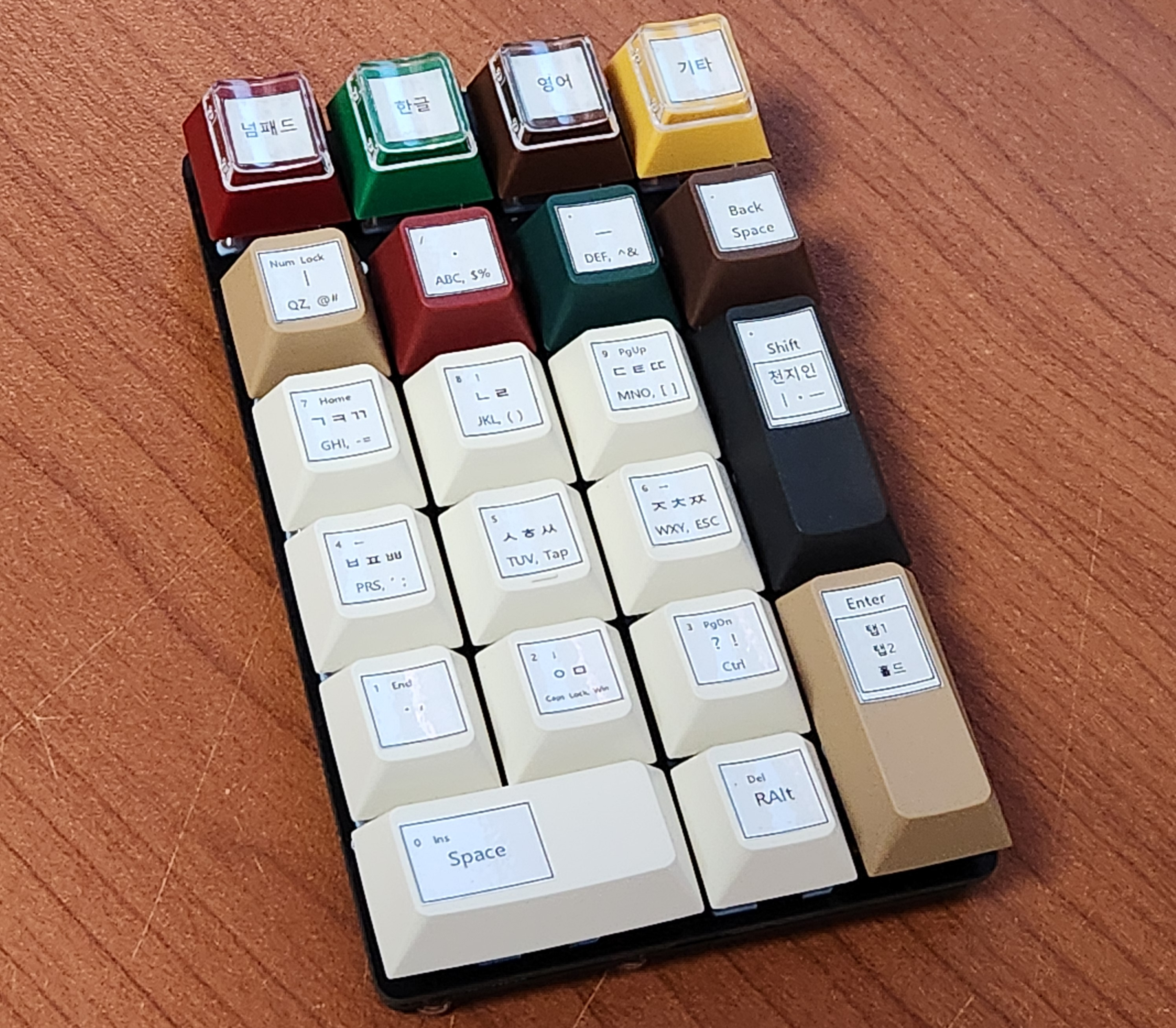 Gearpad, from the project README
