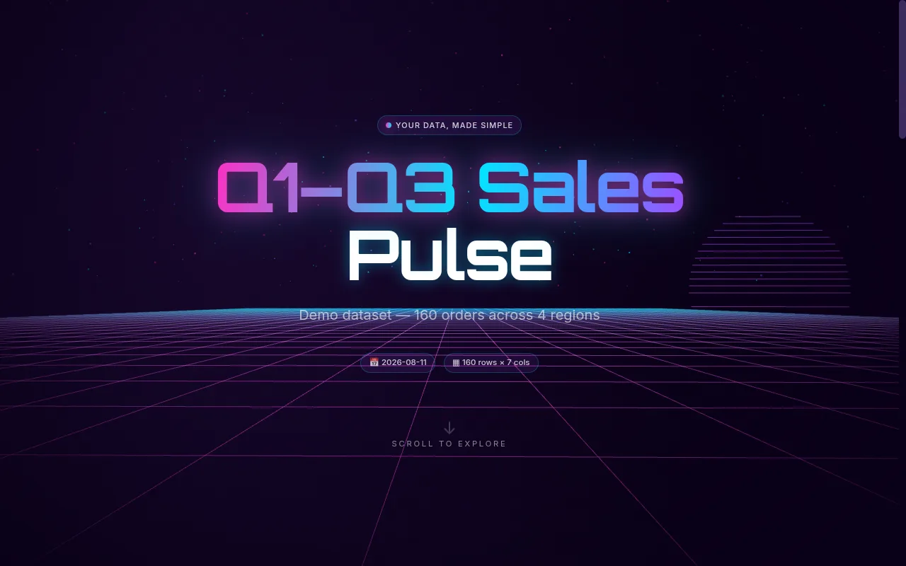 Neon design — violet night with synthwave grid and striped-sun hero