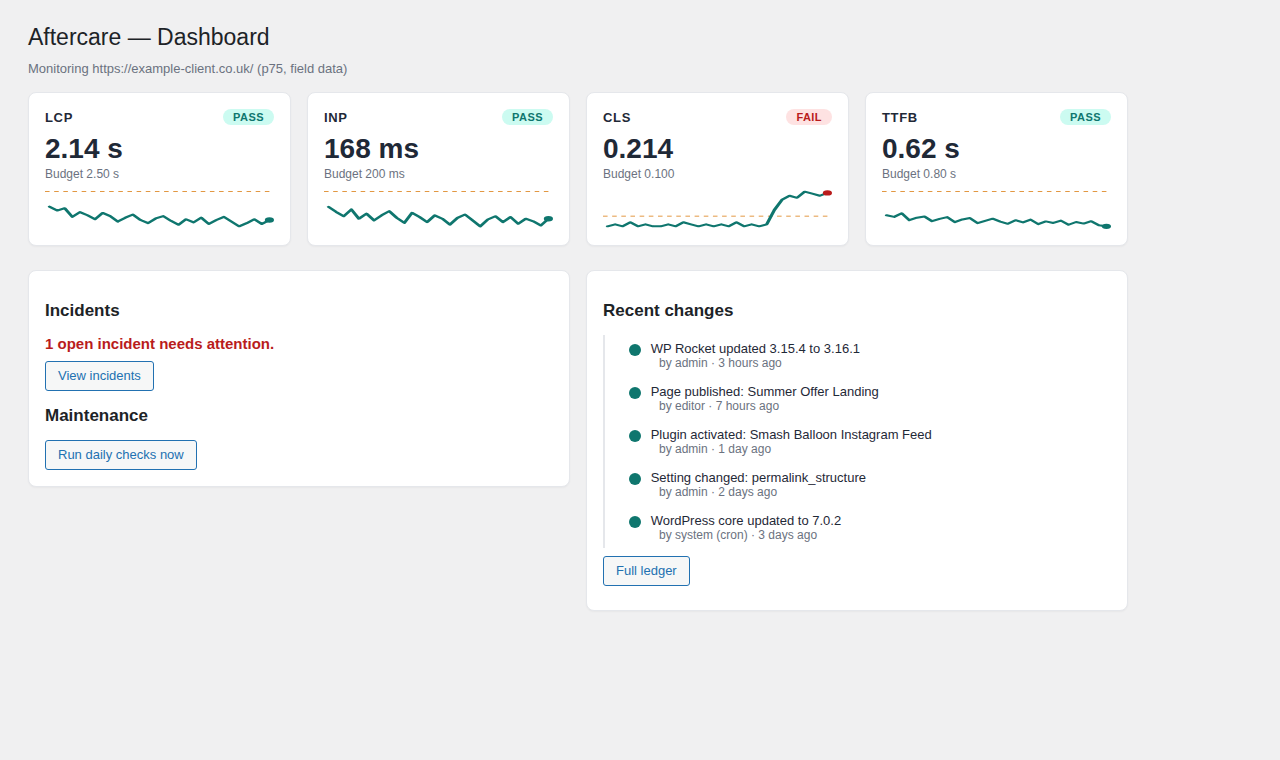 Dashboard — vitals cards, budgets, status pills, incidents and recent changes