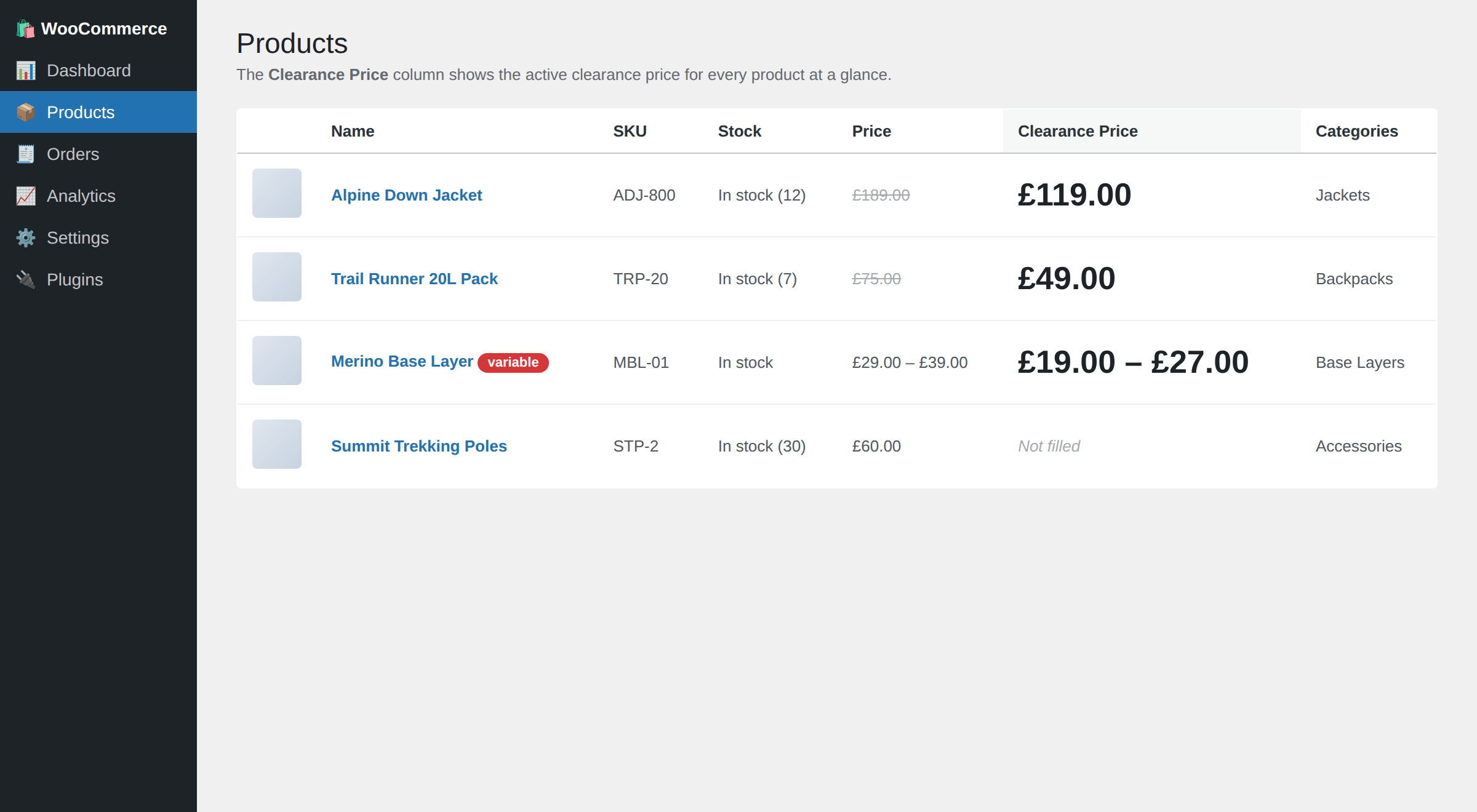 Products list with the Clearance Price column, including a variable-product range and an unset product