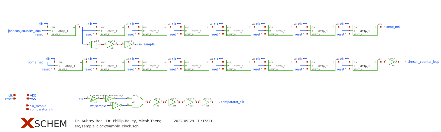 sample_clock_generator