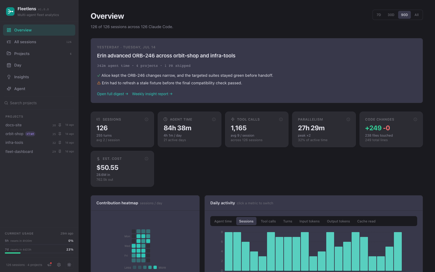 Fleetlens overview dashboard