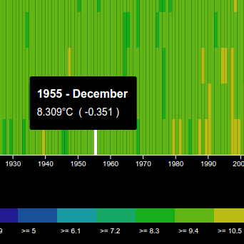 Preview image of a d3 heatmap